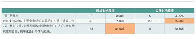 mg冰球突破·豪华版(试玩)官方网站