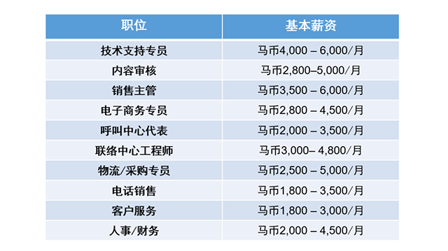 mg冰球突破·豪华版(试玩)官方网站