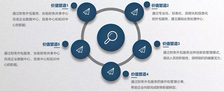 mg冰球突破·豪华版(试玩)官方网站