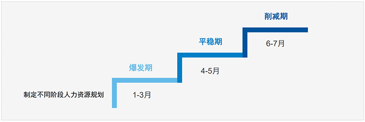 mg冰球突破·豪华版(试玩)官方网站