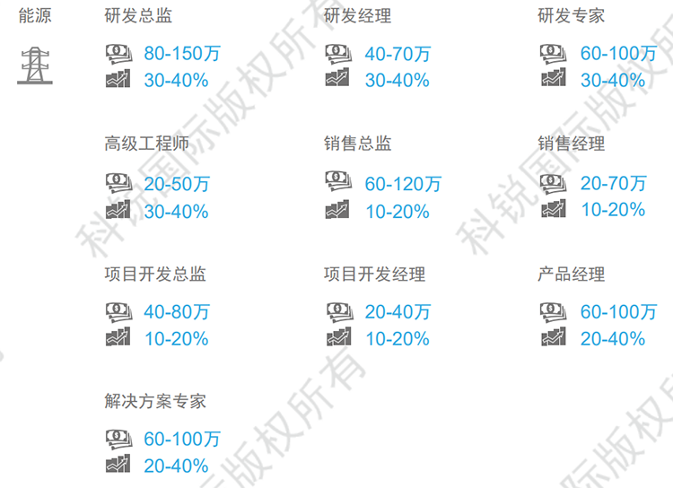 mg冰球突破·豪华版(试玩)官方网站