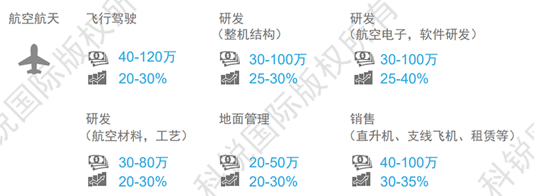 mg冰球突破·豪华版(试玩)官方网站