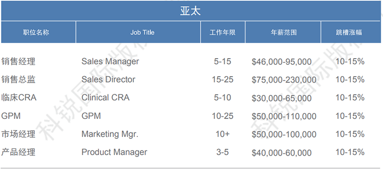 mg冰球突破·豪华版(试玩)官方网站