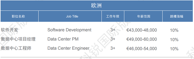 mg冰球突破·豪华版(试玩)官方网站