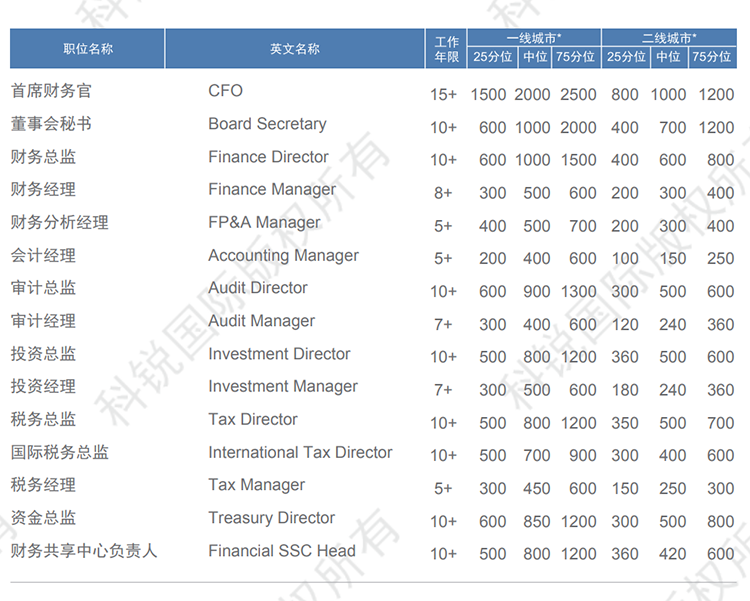 mg冰球突破·豪华版(试玩)官方网站