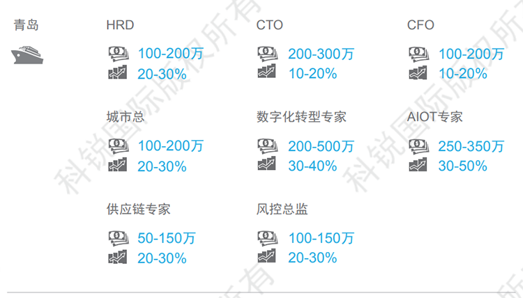 mg冰球突破·豪华版(试玩)官方网站