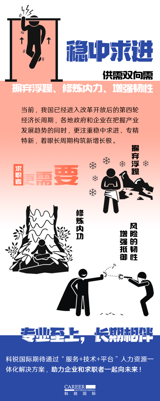 mg冰球突破《2022人才市场洞察及薪酬指南》焦点发明