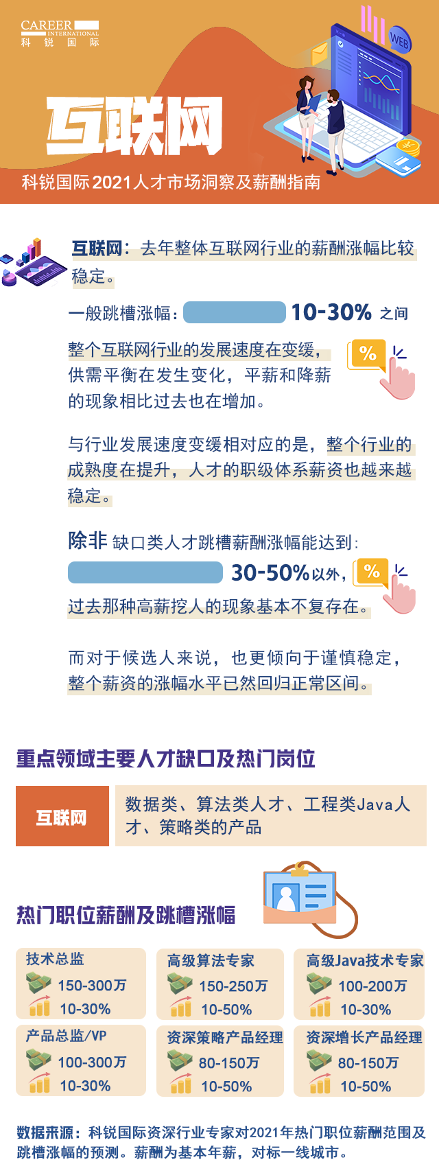 mg冰球突破·豪华版(试玩)官方网站