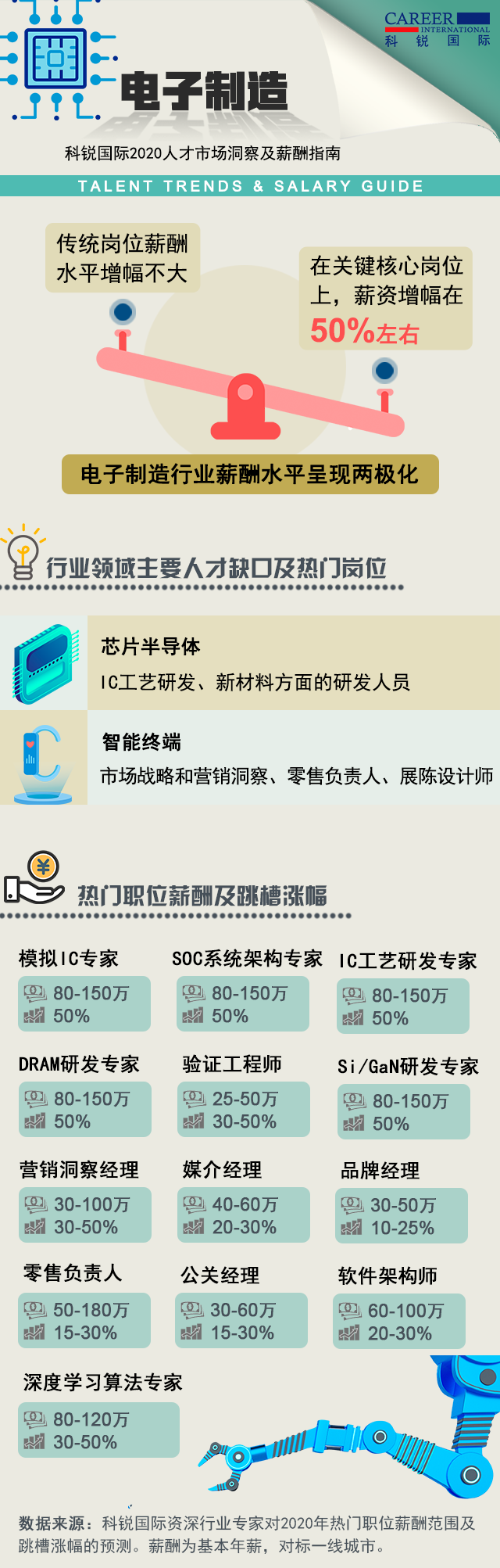 mg冰球突破·豪华版(试玩)官方网站