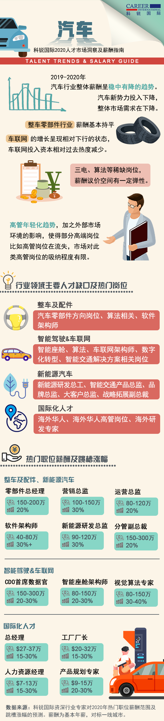 mg冰球突破·豪华版(试玩)官方网站