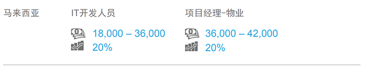 mg冰球突破·豪华版(试玩)官方网站
