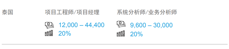 mg冰球突破·豪华版(试玩)官方网站