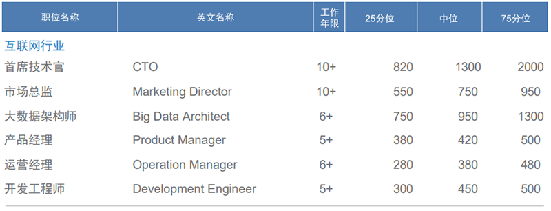 mg冰球突破·豪华版(试玩)官方网站