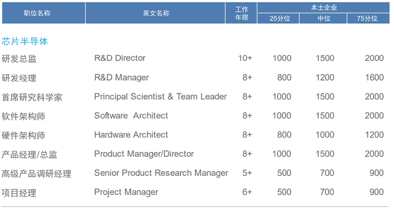 mg冰球突破·豪华版(试玩)官方网站