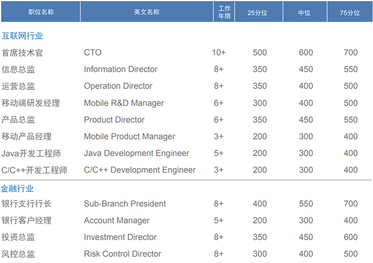 mg冰球突破·豪华版(试玩)官方网站