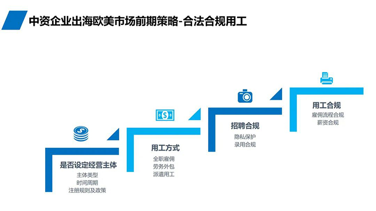 招聘公司mg冰球突破推出“乘势出海，，人才先行”系列直播内容截图1