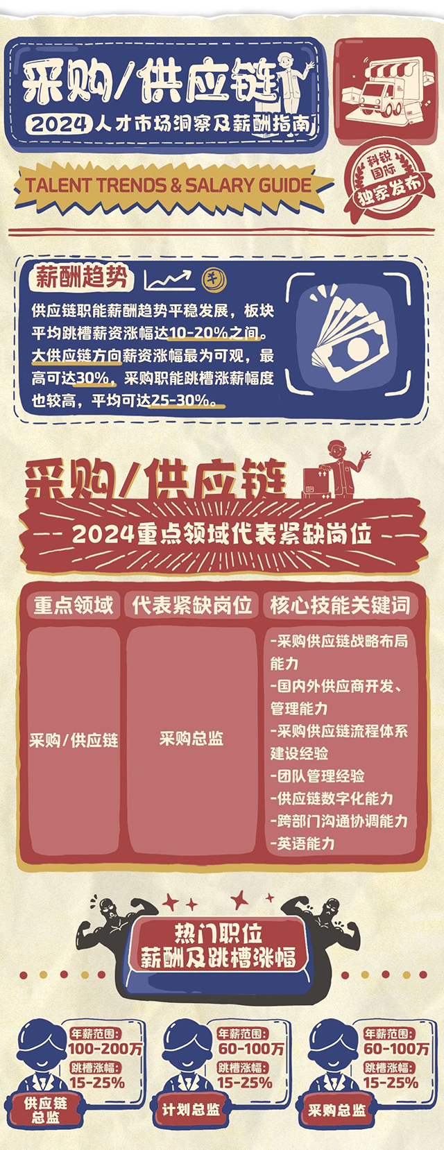 mg冰球突破·豪华版(试玩)官方网站