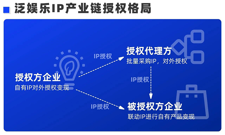 mg冰球突破·豪华版(试玩)官方网站