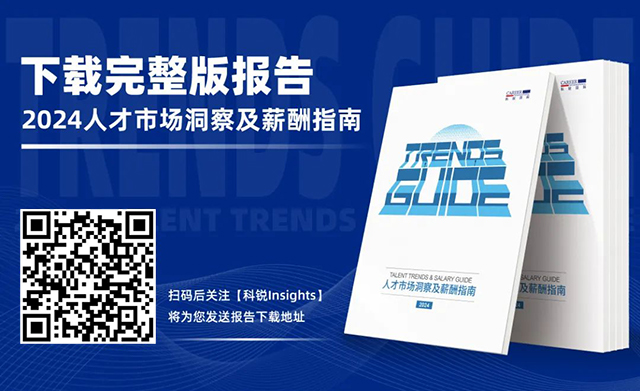着名猎头公司mg冰球突破市场研究中心宣布24年薪报答告的下载二维码