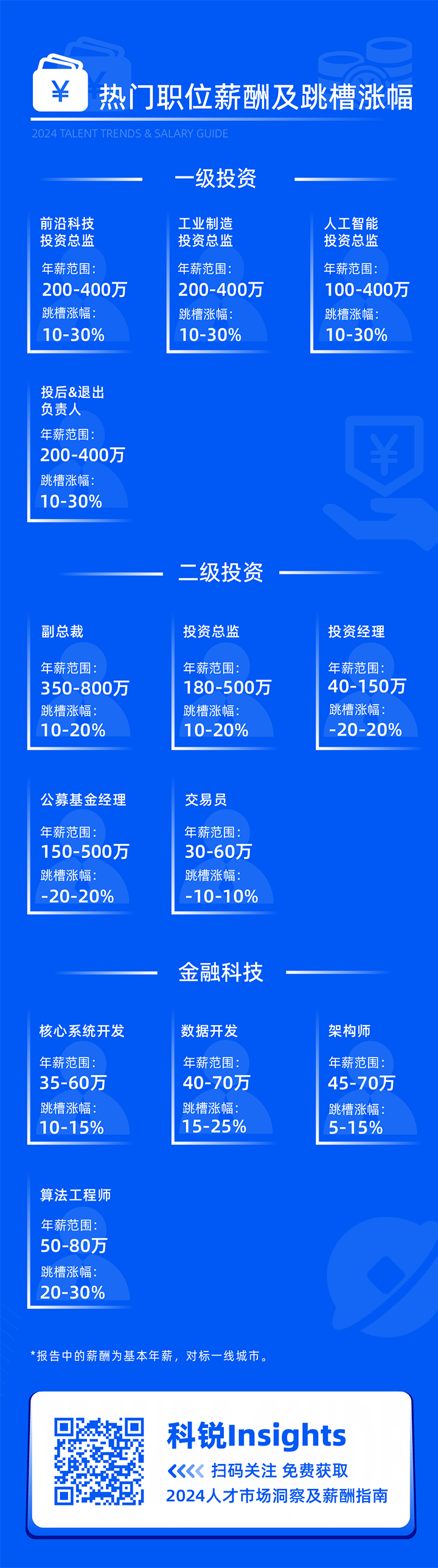 mg冰球突破·豪华版(试玩)官方网站