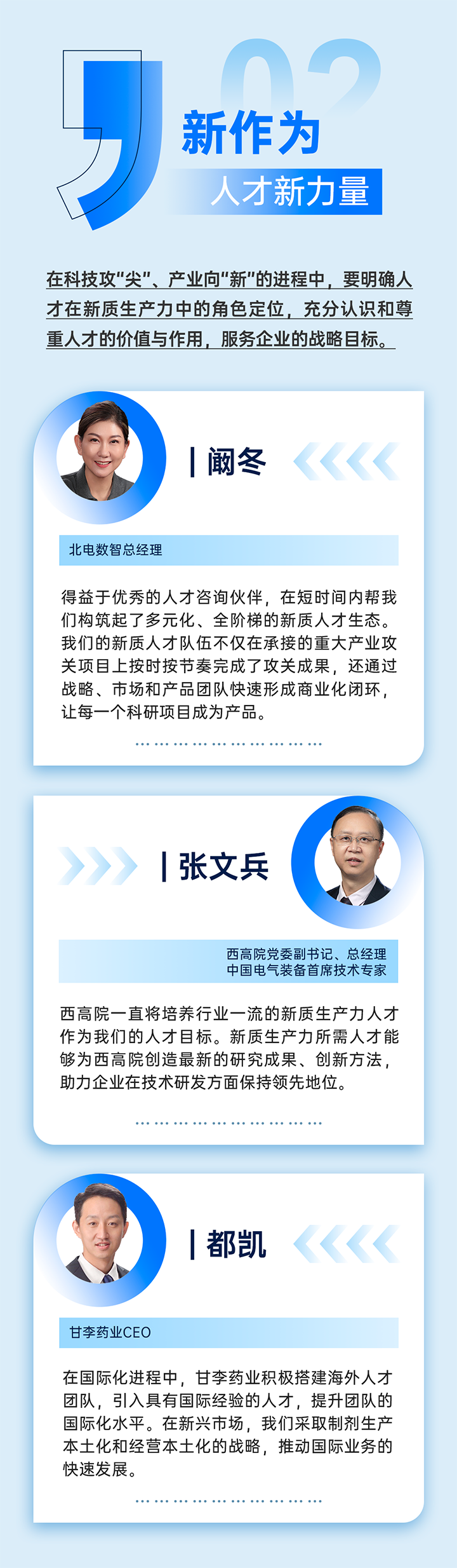 作为新质生产力领域代表的央国企、、、科研院所、、、标杆民营企业及人力资源服务业怎样加速构建新质生产力人才供应链