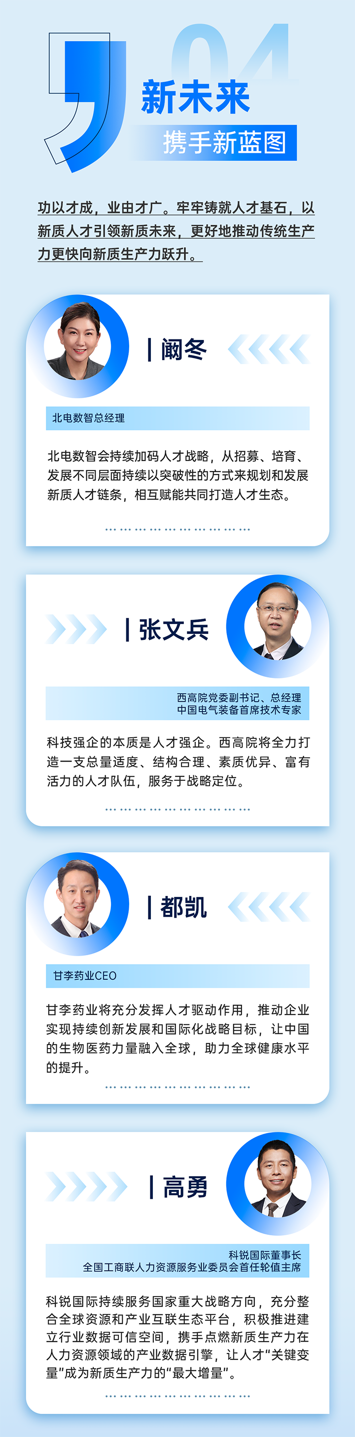 作为新质生产力领域代表的央国企、、、科研院所、、、标杆民营企业及人力资源服务业怎样加速构建新质生产力人才供应链