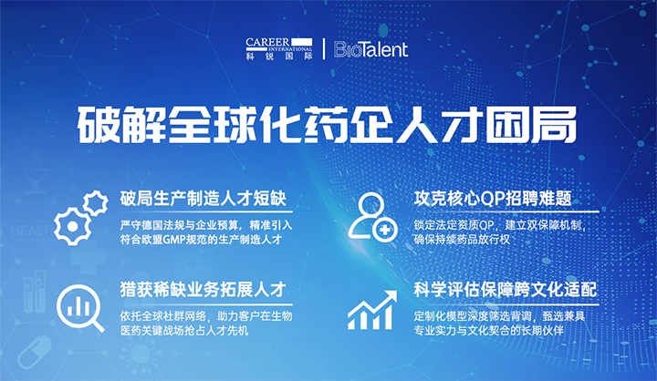 领祖先力资源公司mg冰球突破旗下外洋大康健服务团队为中国出海企业量身定制药企人才解决方案